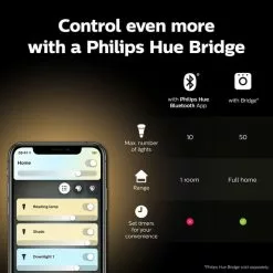 Philips HUE Smart 5.7 Watt SES LED Dimmable Luster Bulb 2 Pack 11 Philips HUE Smart 5.7 Watt SES LED Dimmable Luster Bulb 2 Pack -Dunelm Garden Store 30838354 alt05